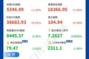 末节18-35！克利福德：我们确实在努力竞争 对手在末节的防守很棒