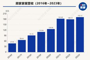 明日对阵篮网！艾顿大概率出战 此前已缺席11场比赛