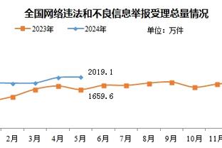 江南体育客服截图4